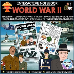 Free Modern World History Curriculum: World War 2 Lesson Plans, Ideas ...